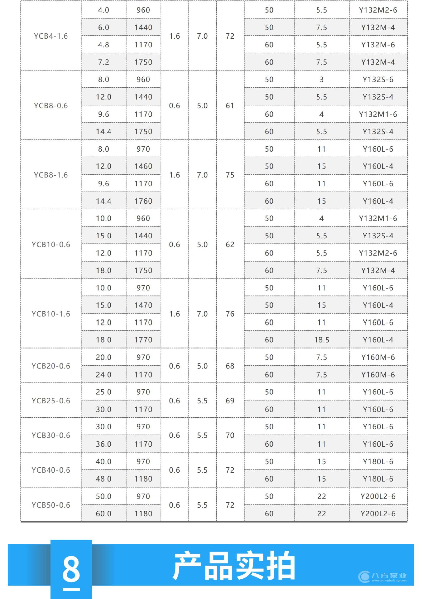 YCB竖行新模板新_08.jpg