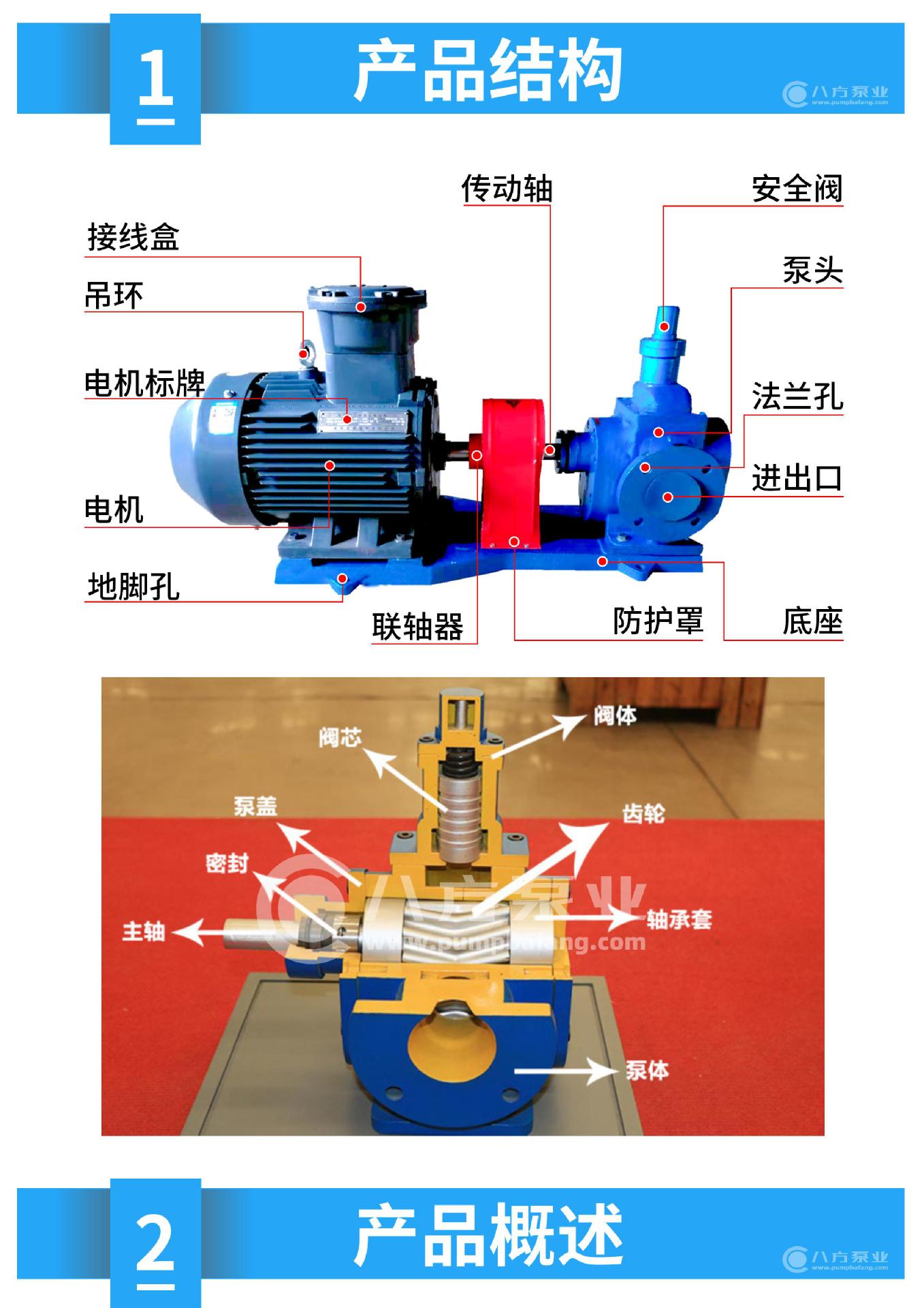 YCB竖行新模板新_02