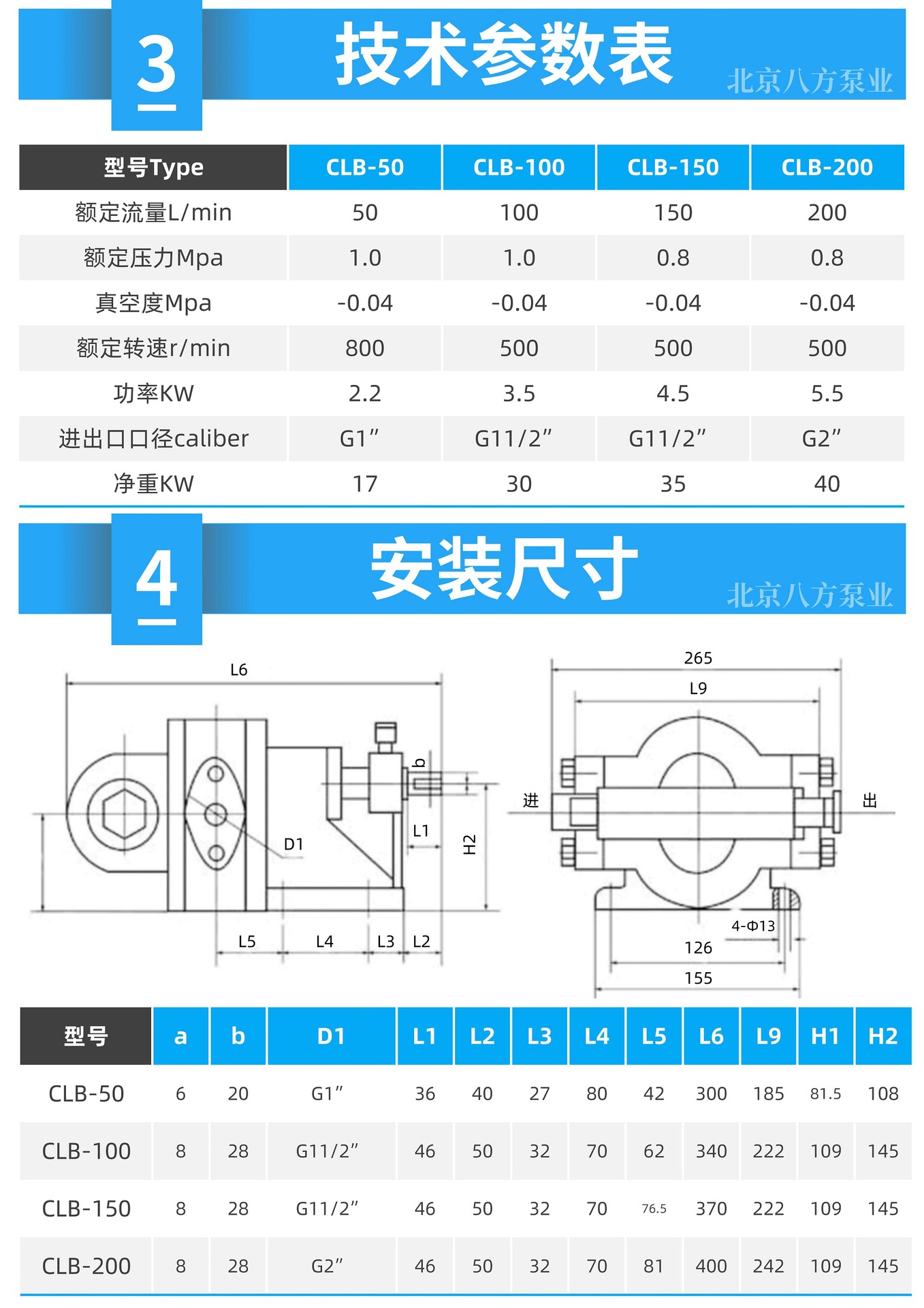 CLB齿轮油泵 沥青泵 车载高粘度泵重油石油输送泵可调节齿轮