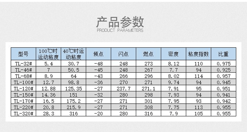 综合冷冻油详情页_15.gif