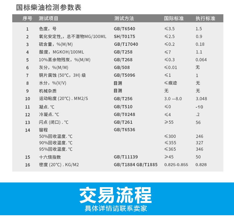 柴油详情03-拷贝_10.gif