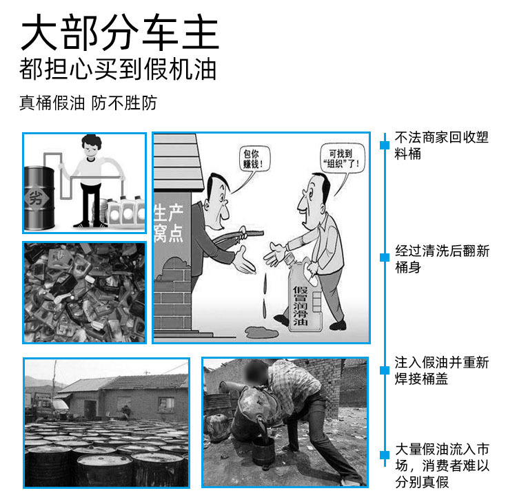 合成技术摩托车油3.jpg