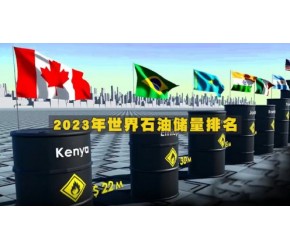 2023年世界石油储量排名，看看哪个国家储量最多