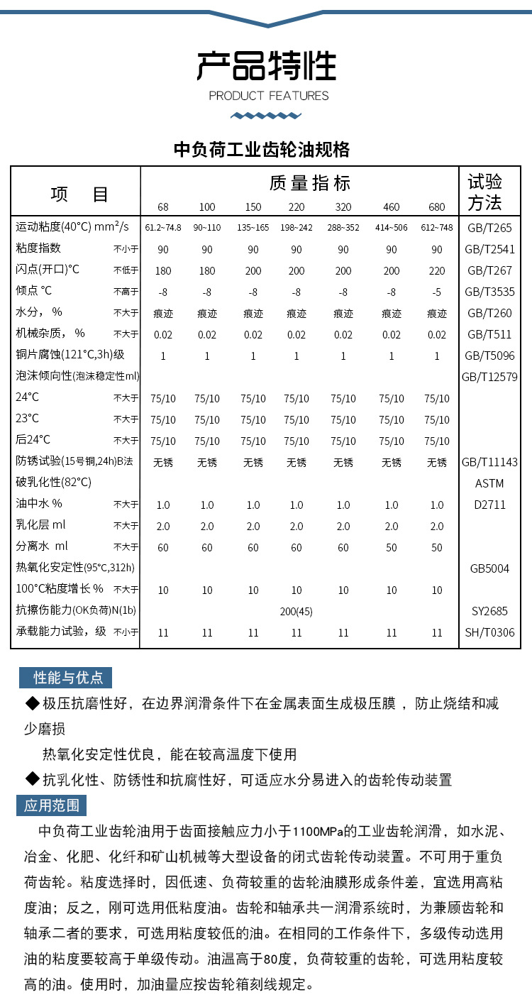 工业齿轮油_04.jpg