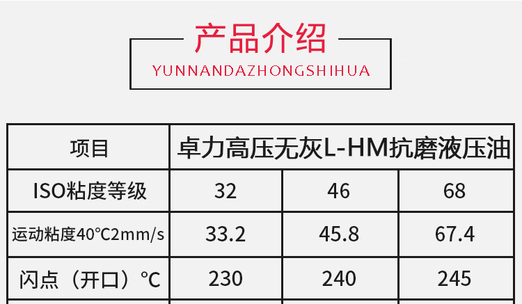 46抗磨液_02.gif