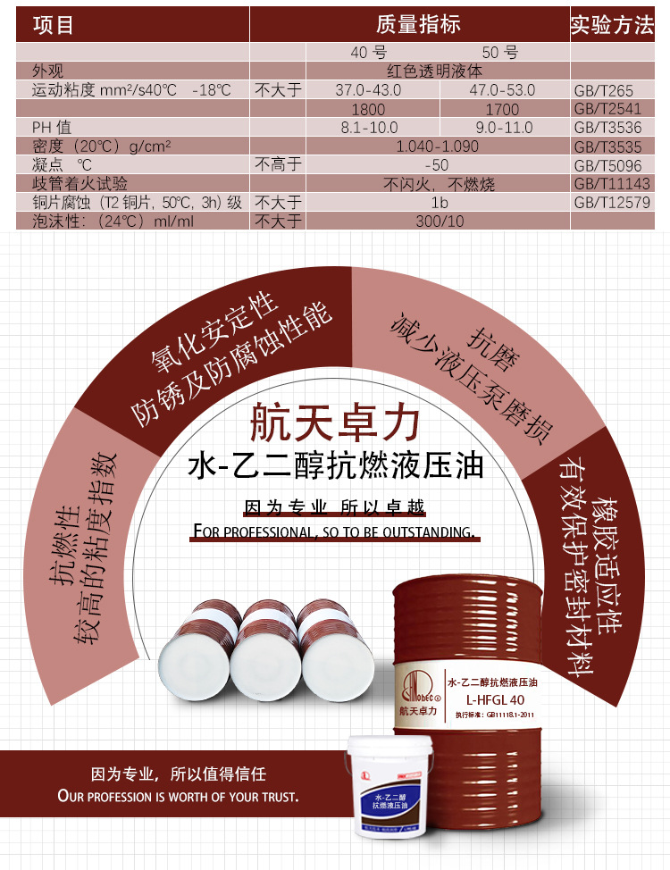 乙二醇抗燃液压油(1)_02.jpg