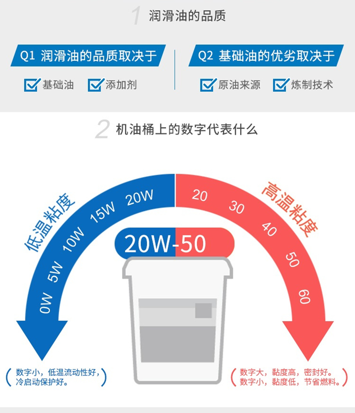 黑霸王详情7