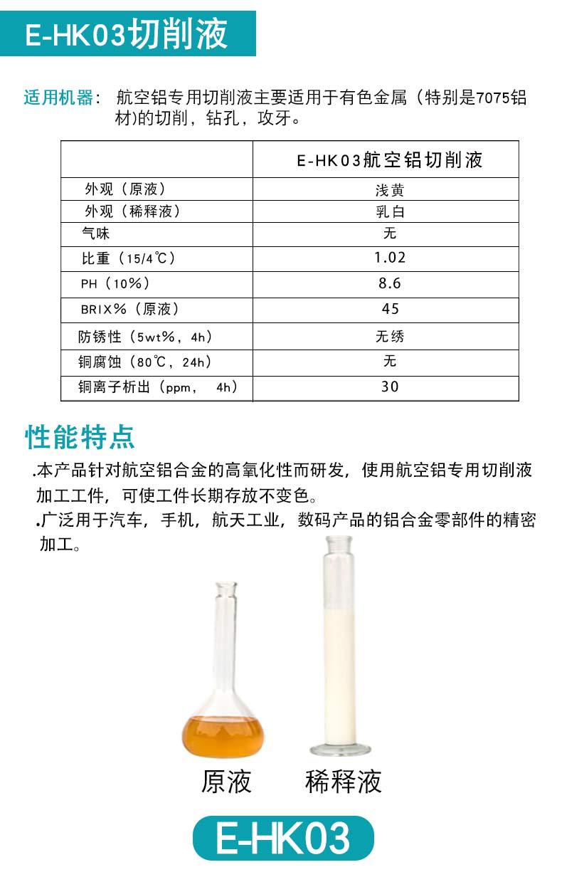 英吉环保合成型合金切削液铝铜合金铸铁工件极压切削油切削液厂家