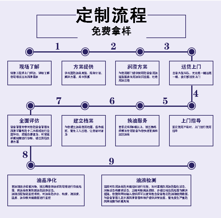 抗磨液压油详情页_09