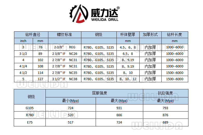 微信截图_20200131112255_副本