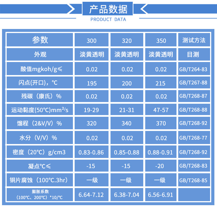 导热油详情页-_03.jpg