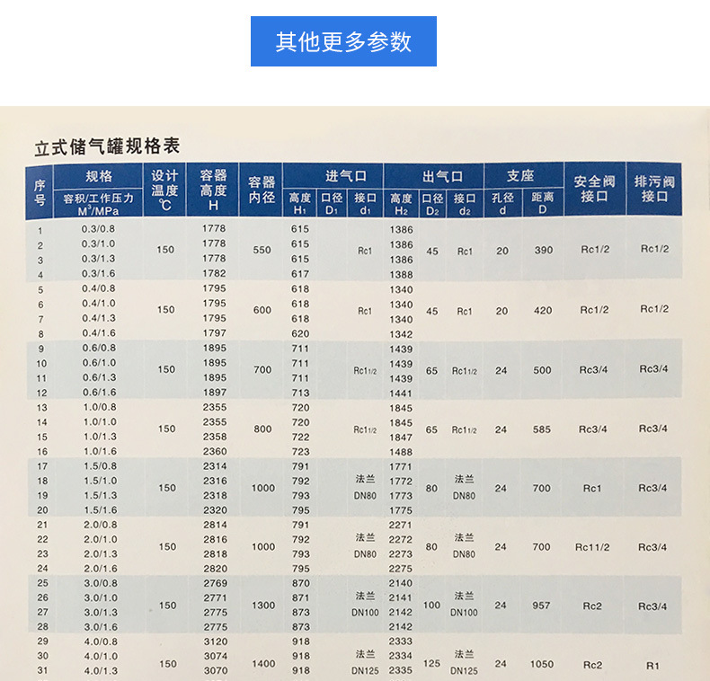 其他详情页_05