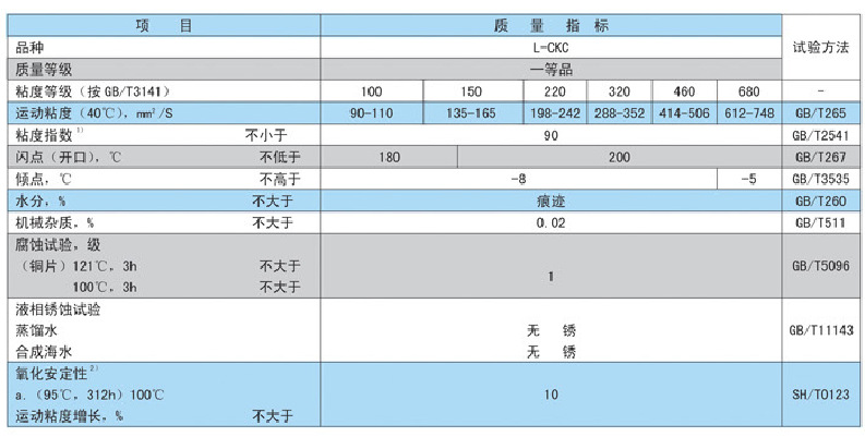 QQ截图20161118150922