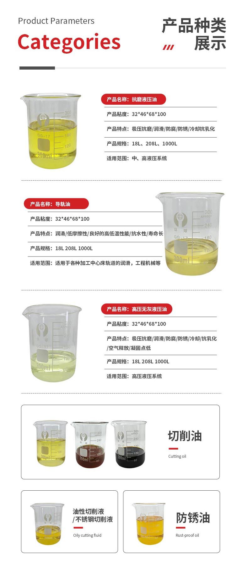 费戈仕详情页修改1